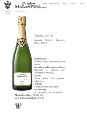 Marchese Malaspina Metodo Classico Brut Featured Image