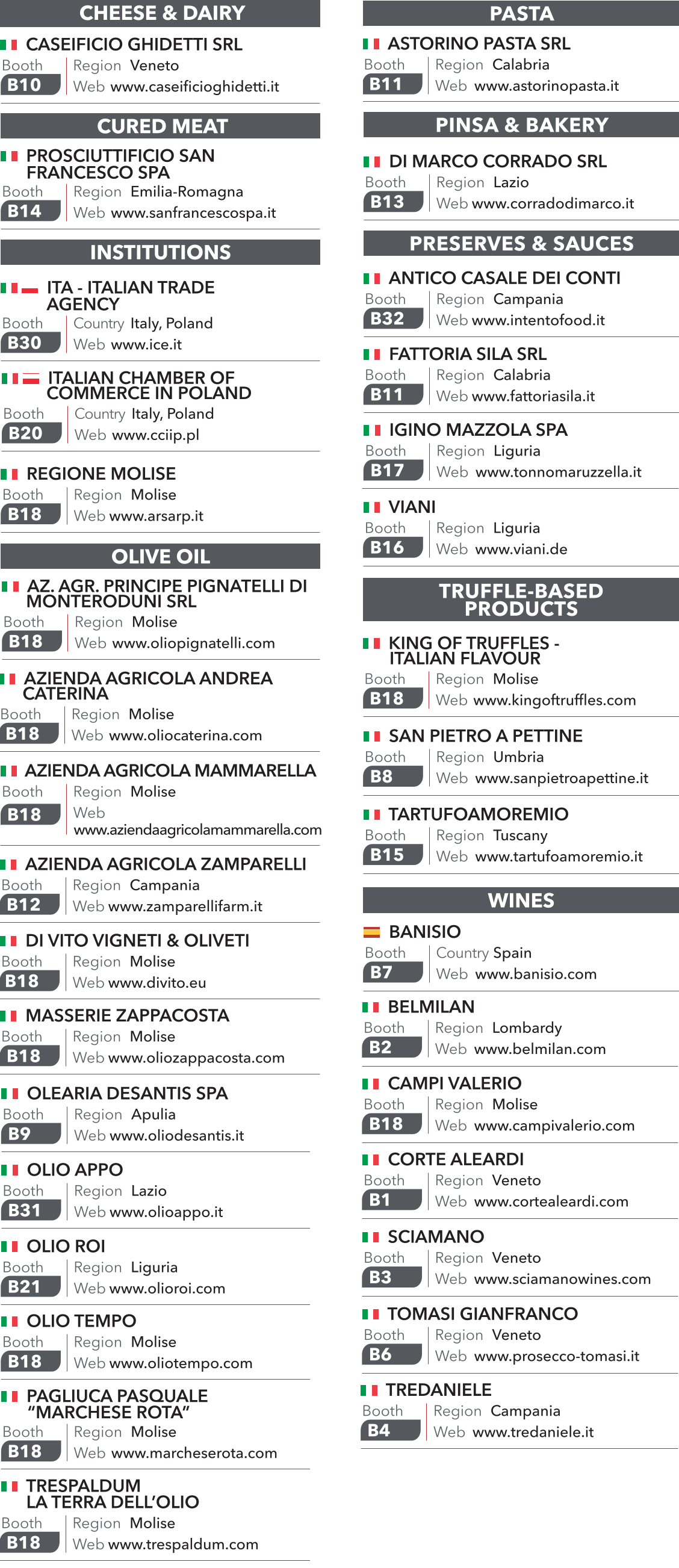 Bellavita Warsaw 2025 Exhibitor List
