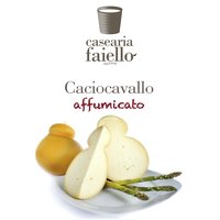 Caciocavallo affumicato Featured Image