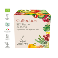 COLLECTION Organic fruit and vegetable teas Featured Image