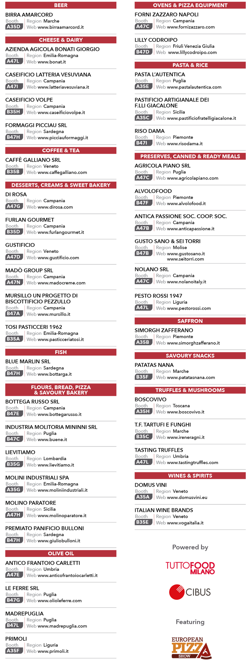 Espositori Bellavita Milano TuttoFood