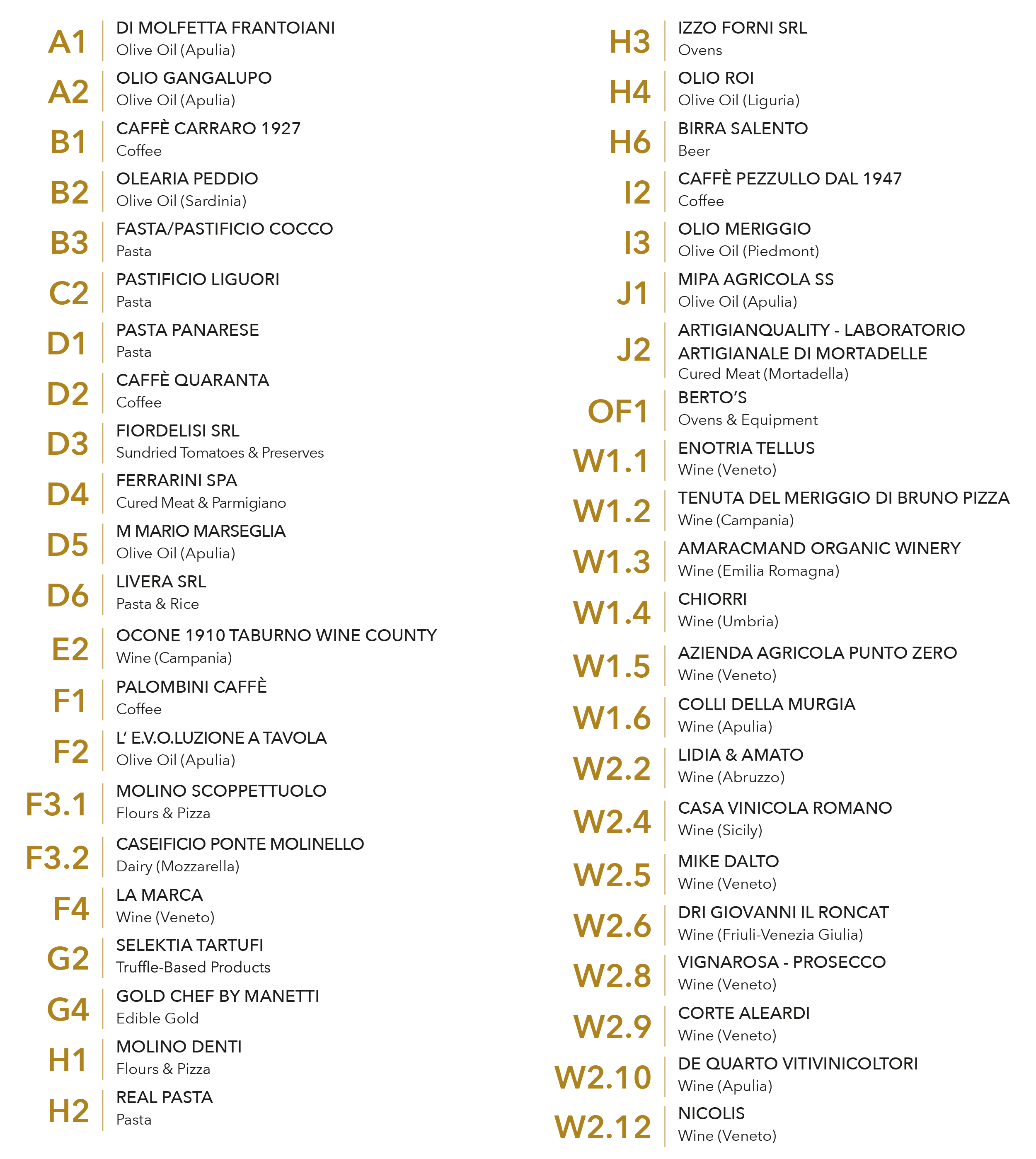 Bellavita Amsterdam 2024 Exhibitor List