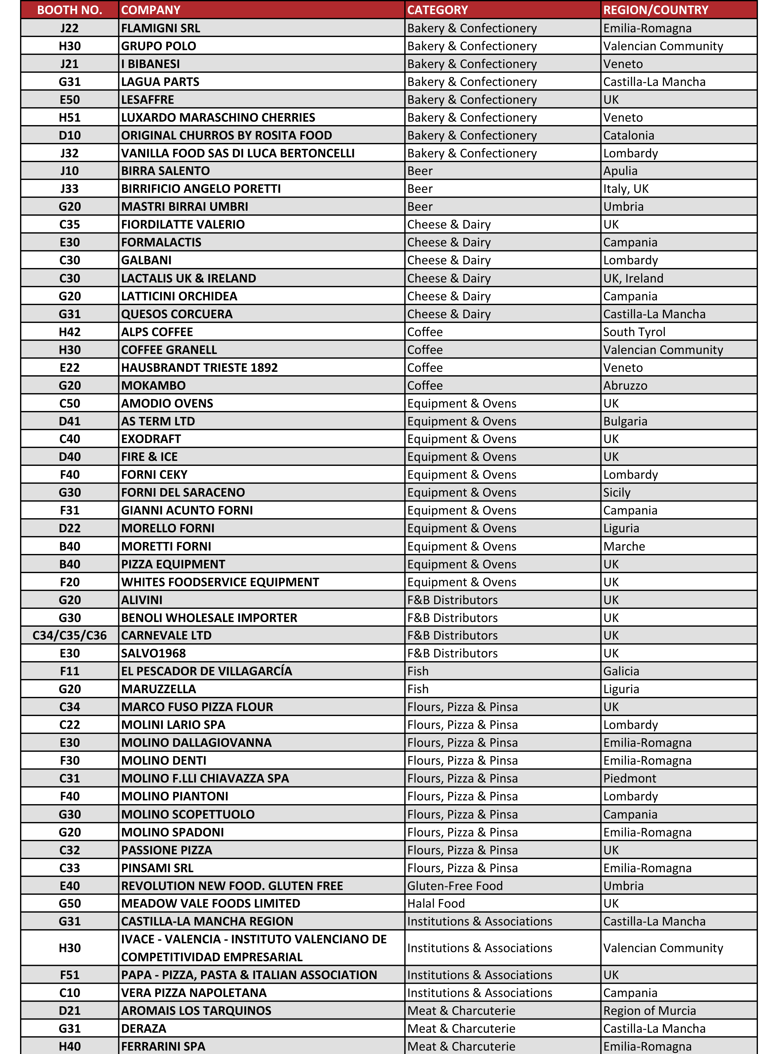 BELLAVITA EXPO LONDON 2023 Exhibitor List 1