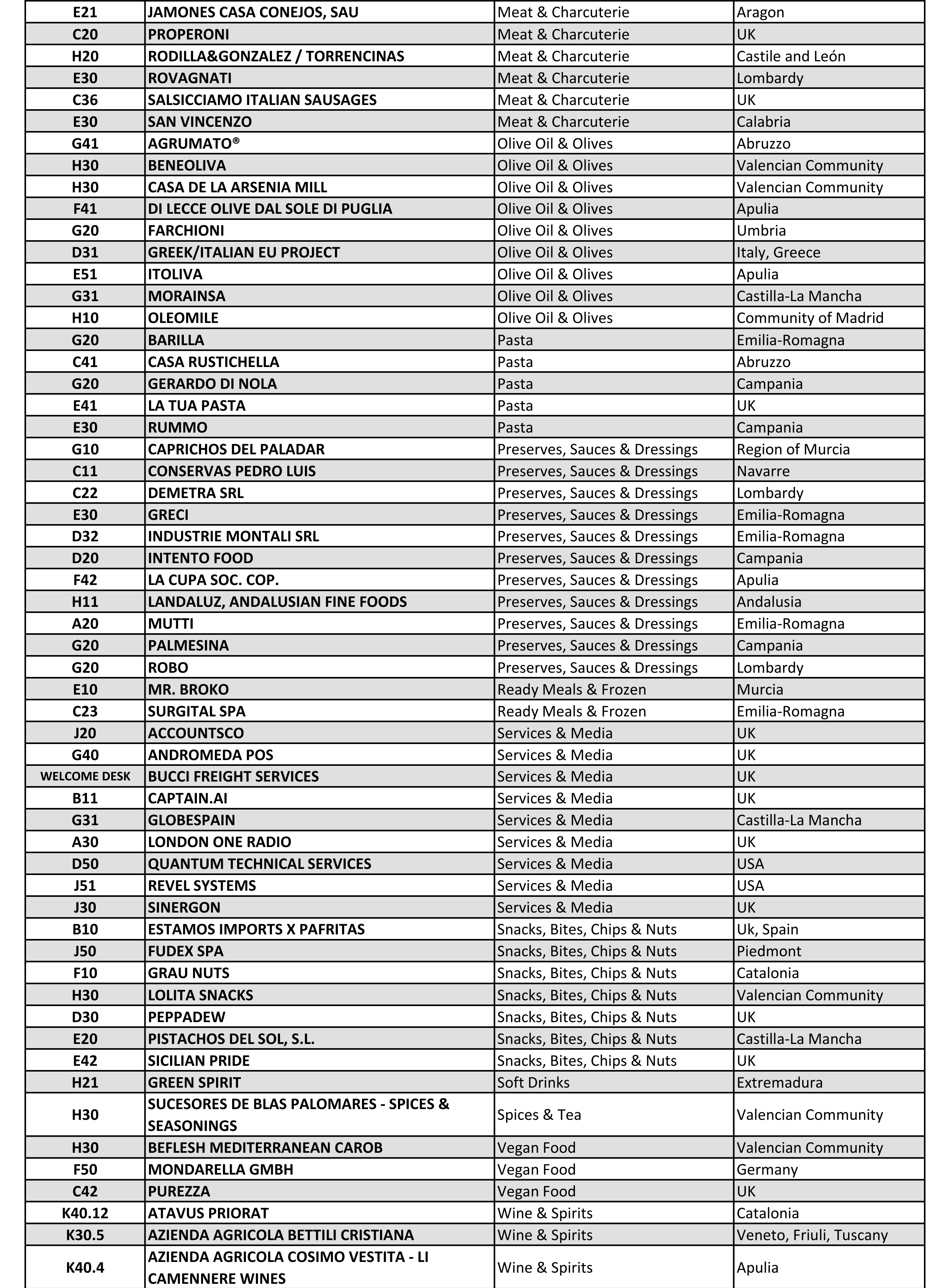 BELLAVITA EXPO LONDON 2023 Exhibitor List 2