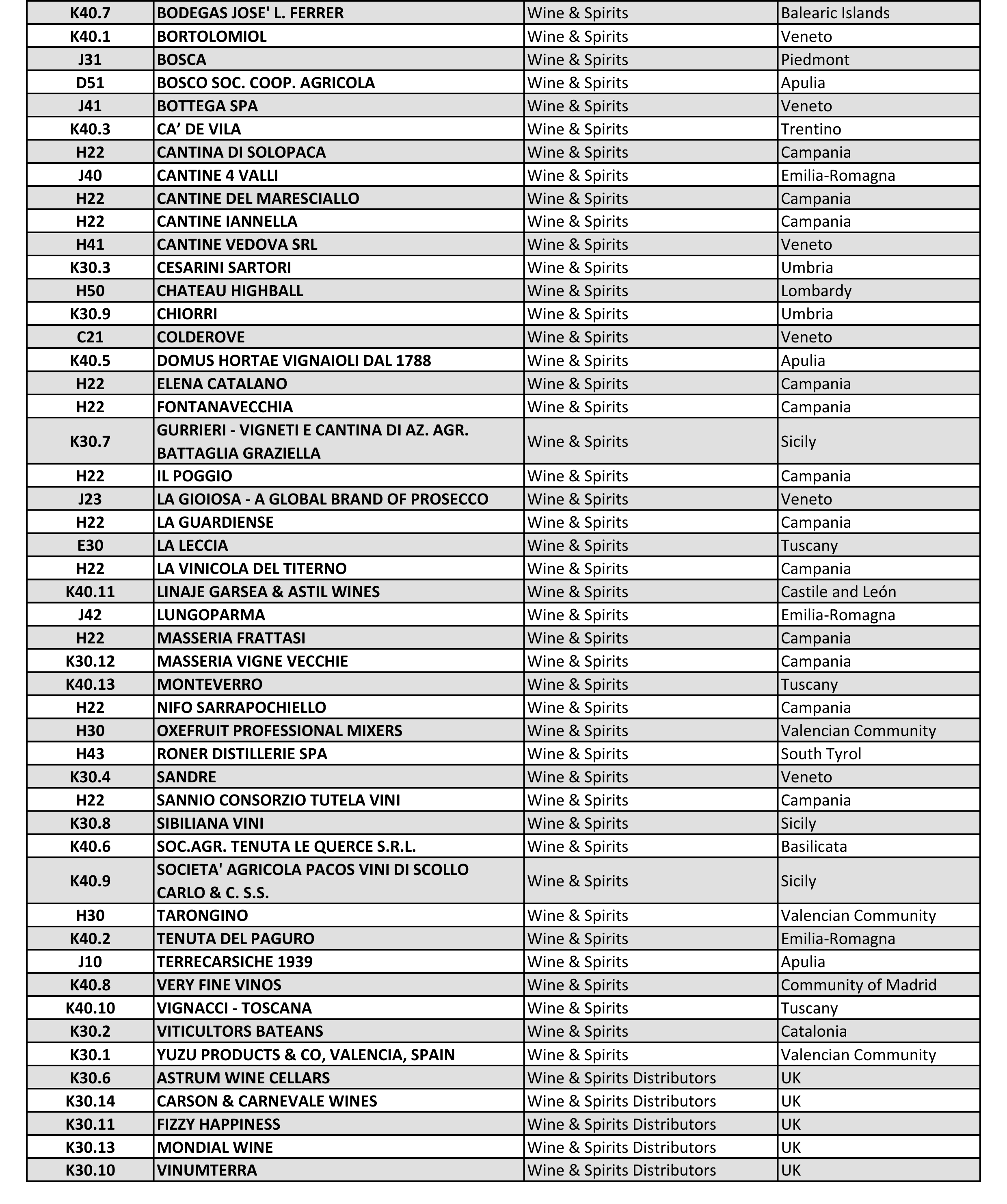 BELLAVITA EXPO LONDON 2023 Exhibitor List 3