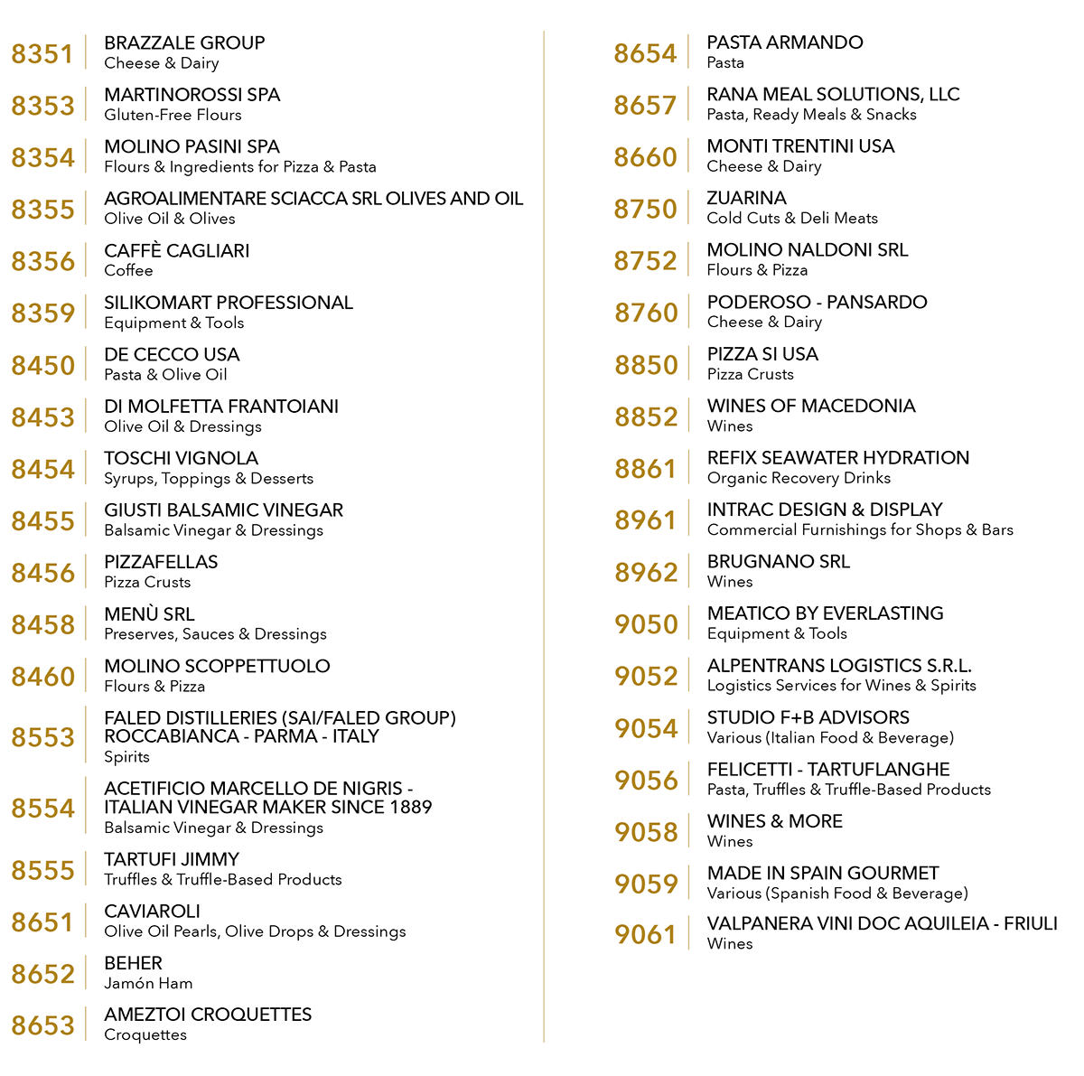 Lista Espositori Bellavita Chicago 2024