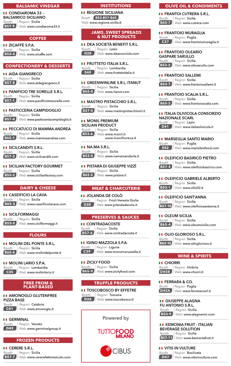 Lista espositori Bellavita Vienna 2026