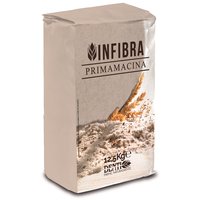 infibra prima macina Featured Image