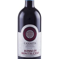 Rosso di Montalcino Featured Image