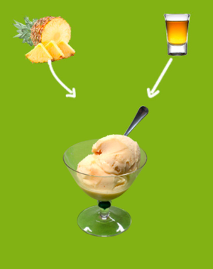 SORBETTO GOURMET ANANAS & GRAND MARNIER Featured Image