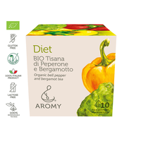 DIET | ORGANIC bell pepper and bergamot tea Featured Image