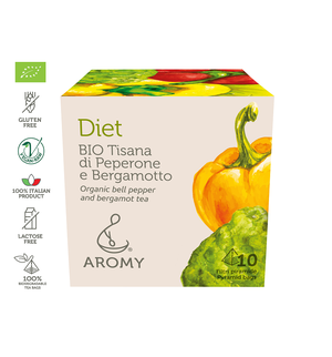 DIET | ORGANIC bell pepper and bergamot tea Featured Image