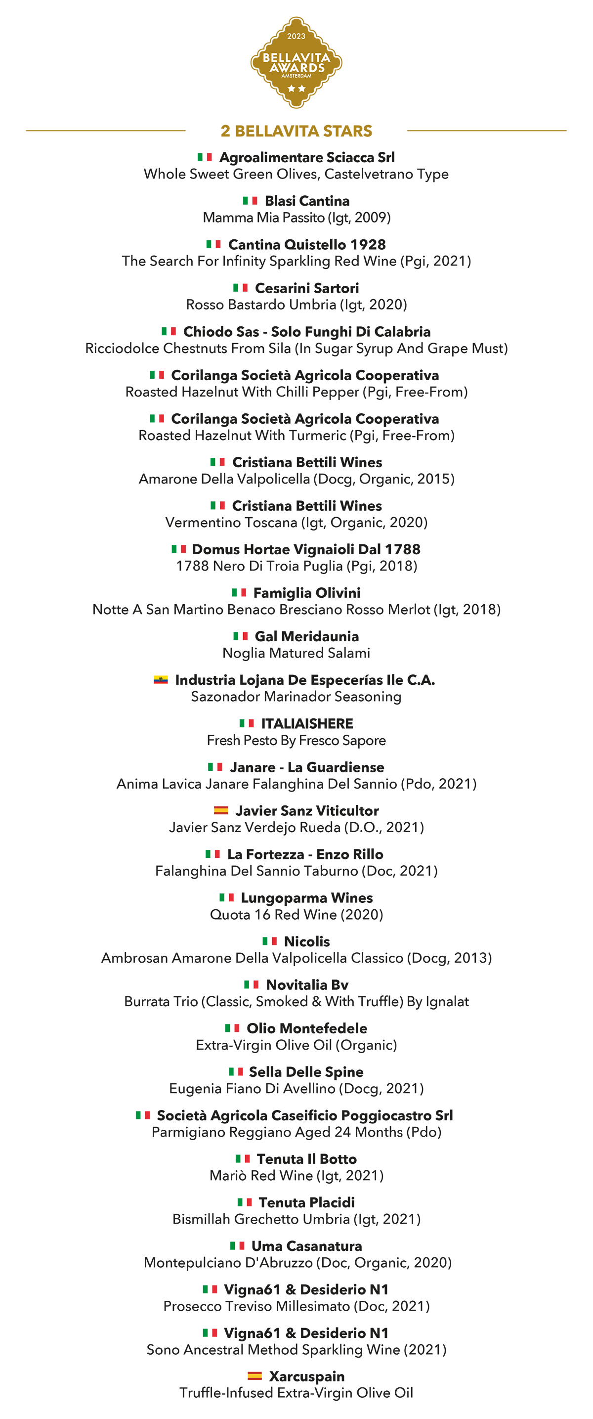 awards_results_Ams23_03 (1).png