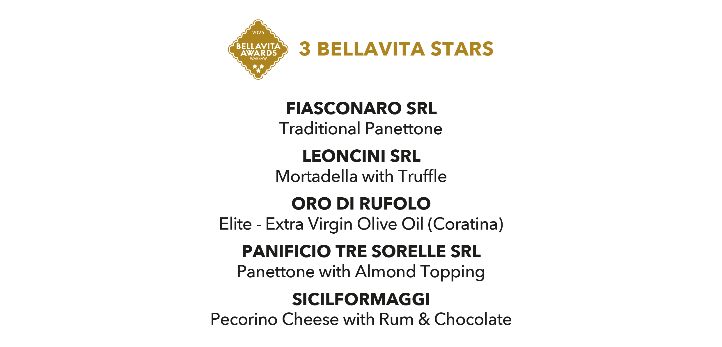 Bellavita Awards Warsaw 2026