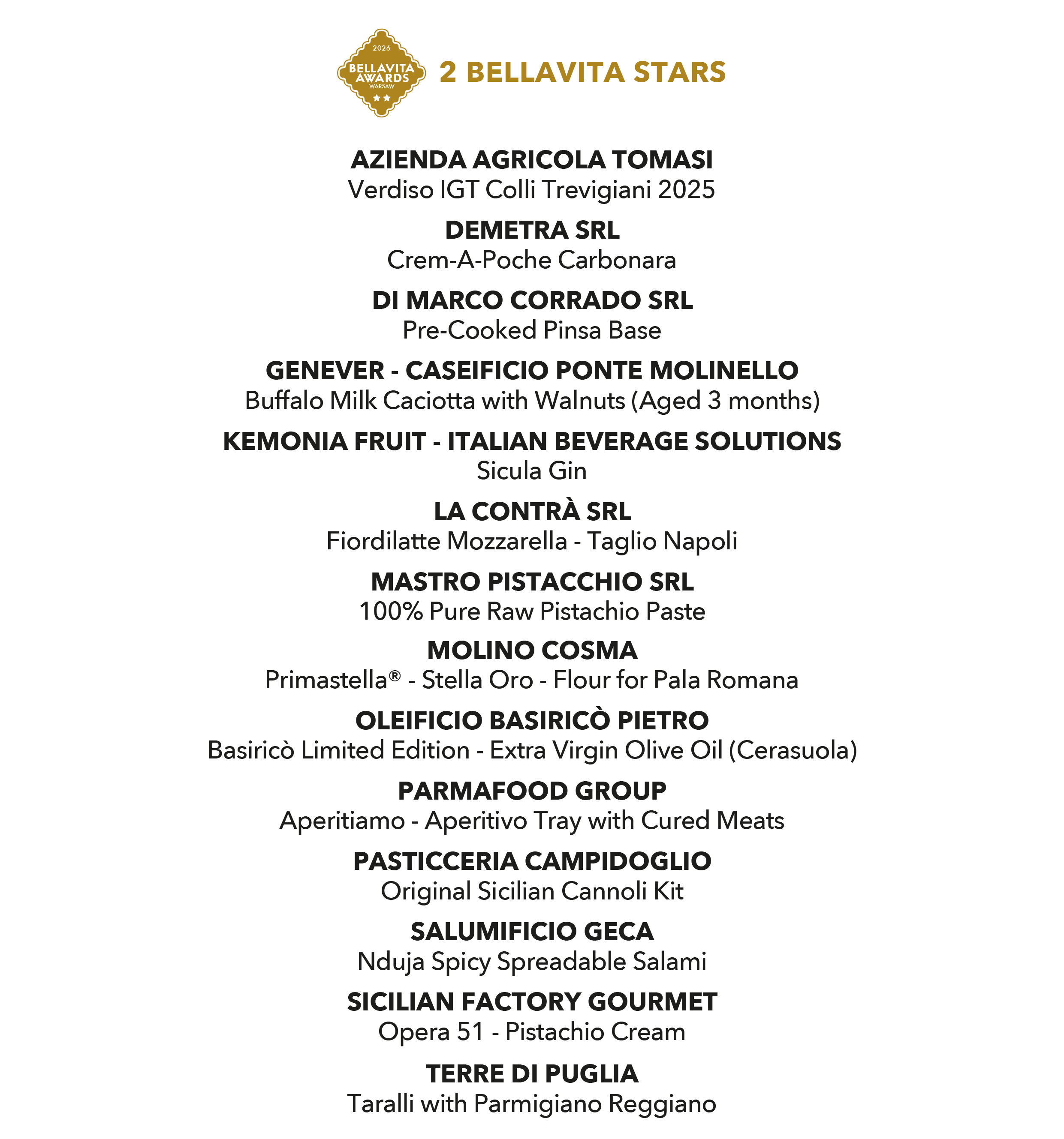 Bellavita Awards Warsaw 2026