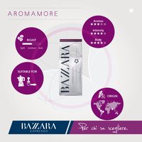 AROMAMORE Featured Image