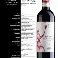 Brumaio - Morellino di Scansano DOCG Featured Image