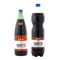 CHINOTTO Featured Image