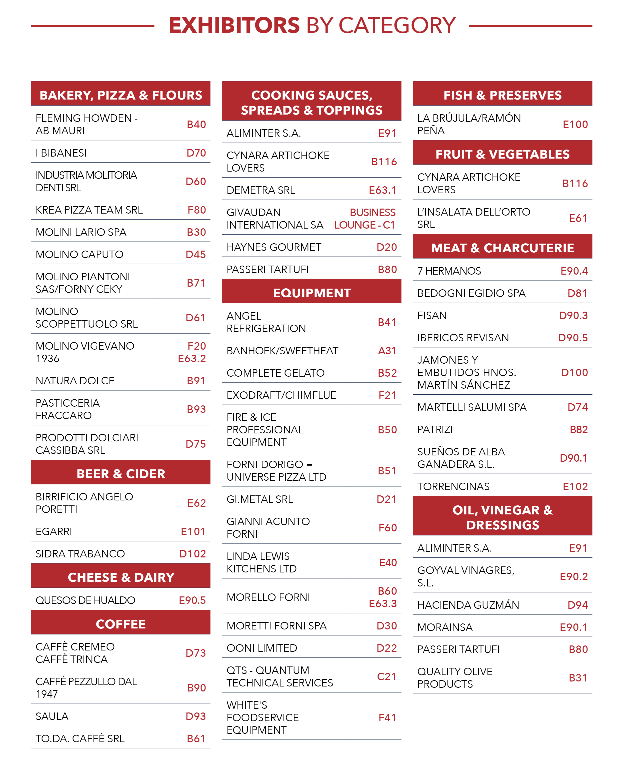 Bellavita Expo London Exhibitor List 2022