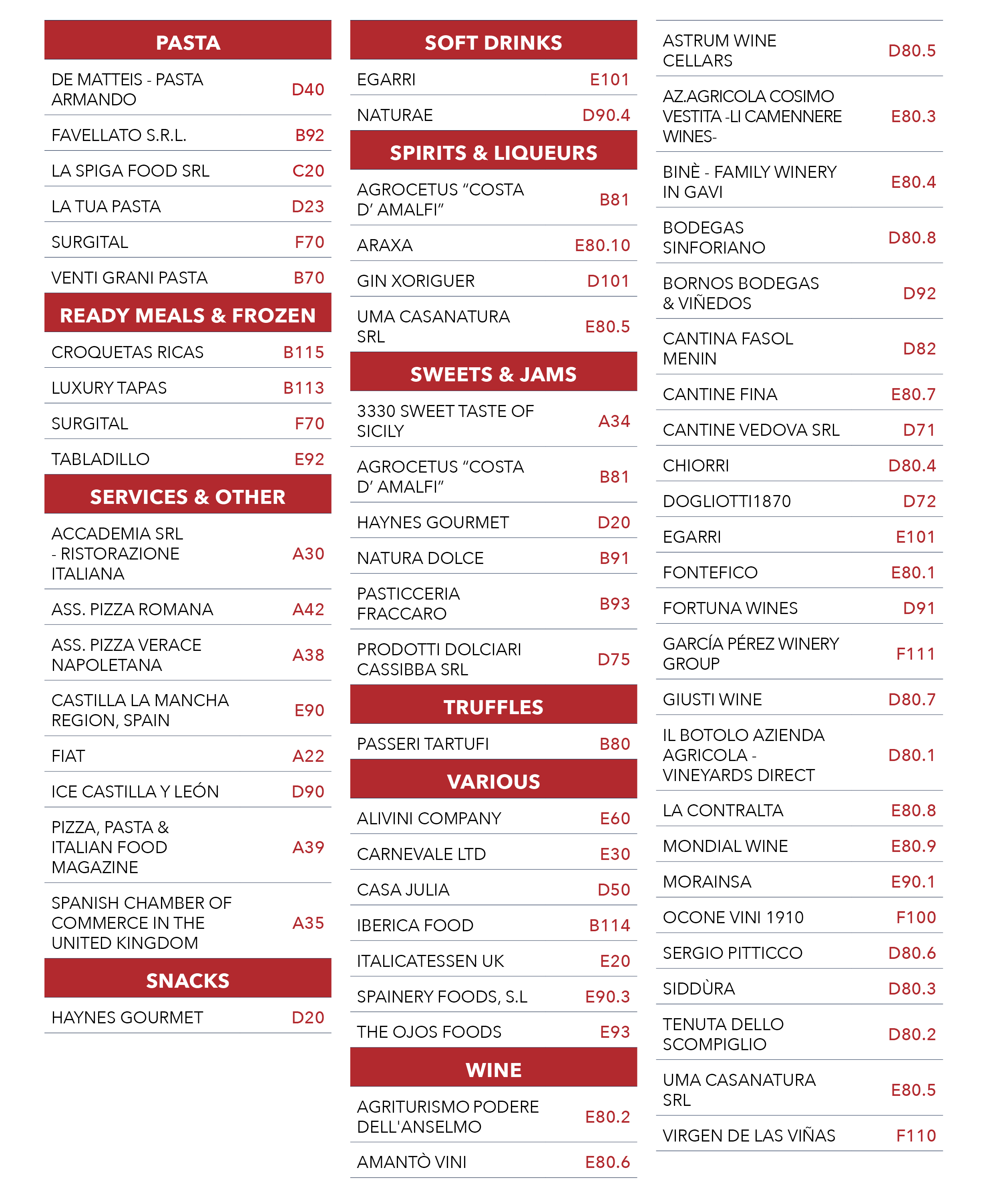 Bellavita Expo London Exhibitor List 2022