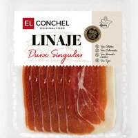 Jamón Duroc Sliced Featured Image