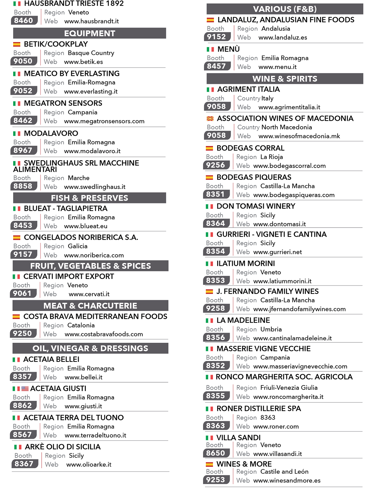 Exhibitor List Espositori Bellavita Chicago NRA 2023