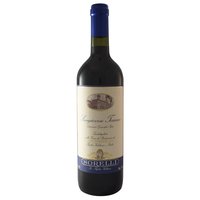 Sangiovese IGT Sorelli Featured Image