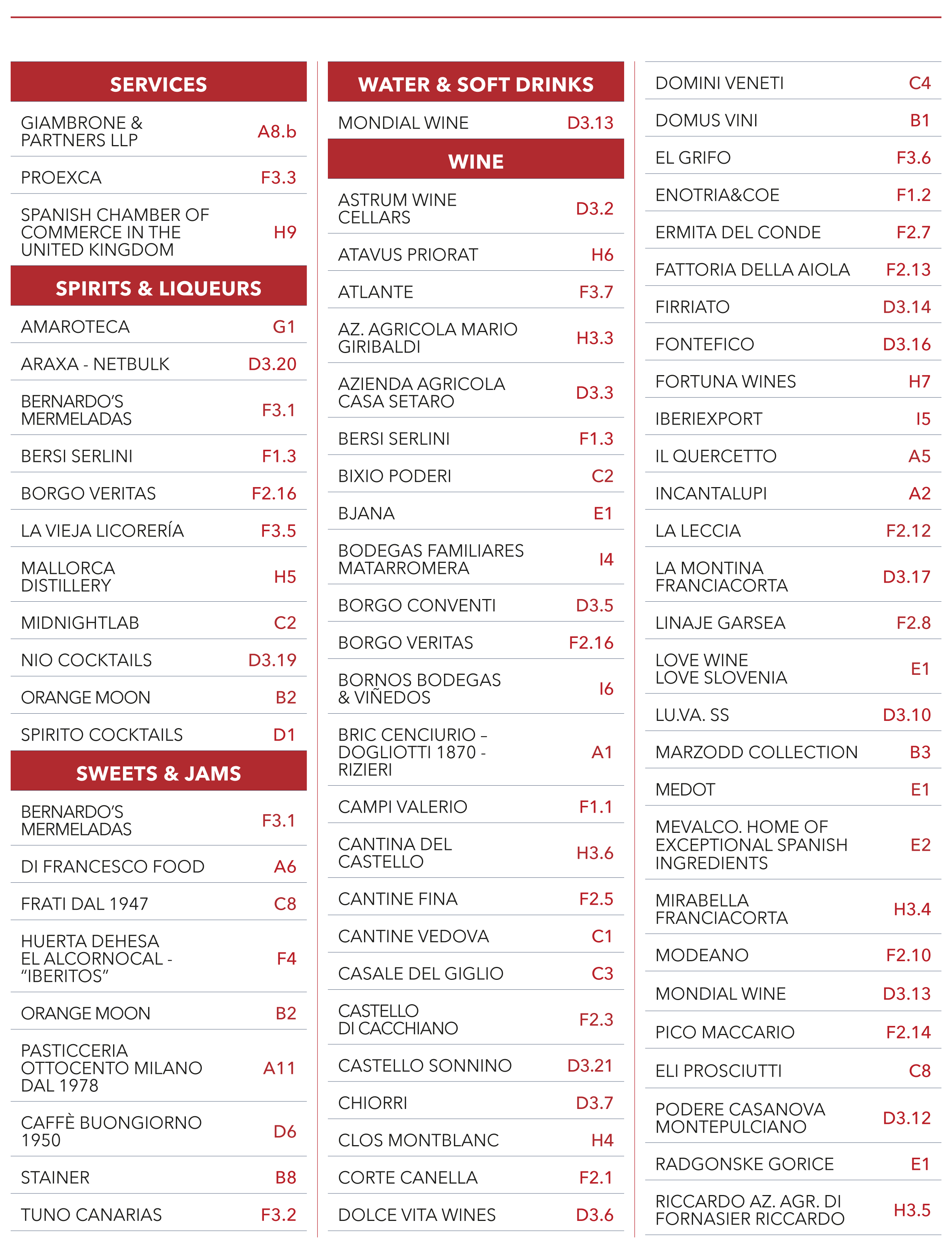 Exhibitor List Bellavita London 2021